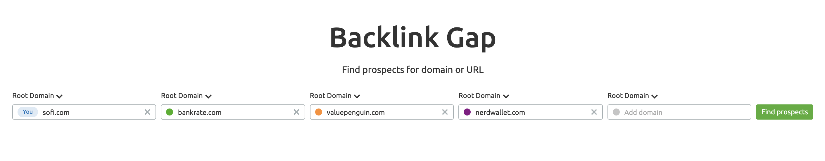 ابزار SEMrush Backlink Gap Tool